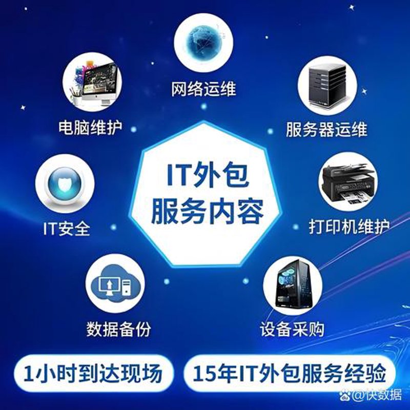 IT战略规划：企业智慧的灯塔