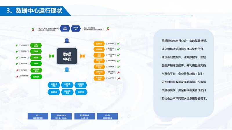 IT外包咨询市场趋势洞察——共创企业数字化转型新高度