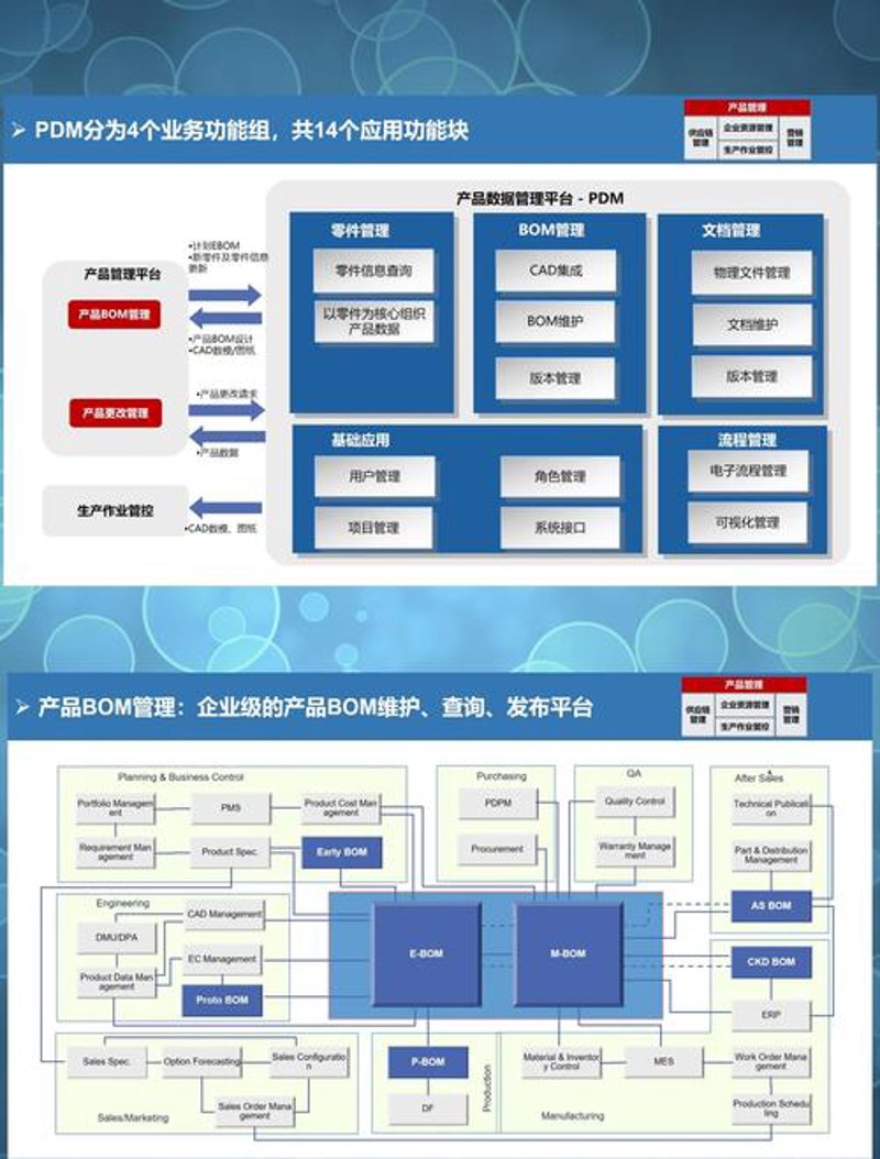 上海IT咨询：引领企业数字化转型的导航灯